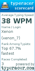 Scorecard for user xenon_7