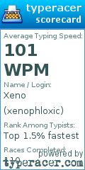 Scorecard for user xenophloxic