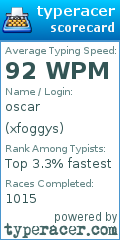 Scorecard for user xfoggys