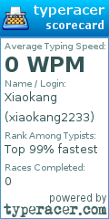 Scorecard for user xiaokang2233