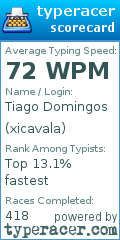 Scorecard for user xicavala