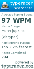 Scorecard for user xictyper