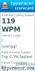 Scorecard for user xiengg