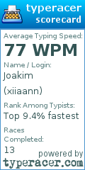 Scorecard for user xiiaann