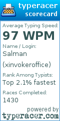 Scorecard for user xinvokeroffice