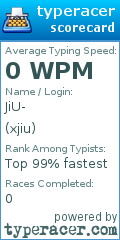 Scorecard for user xjiu