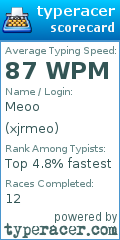 Scorecard for user xjrmeo