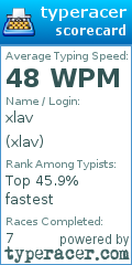 Scorecard for user xlav