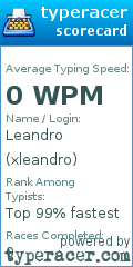 Scorecard for user xleandro