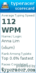 Scorecard for user xlium