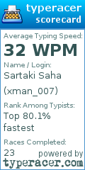 Scorecard for user xman_007