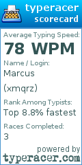 Scorecard for user xmqrz