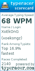 Scorecard for user xoekongz