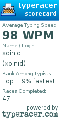 Scorecard for user xoinid
