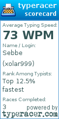 Scorecard for user xolar999