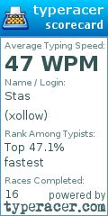 Scorecard for user xollow