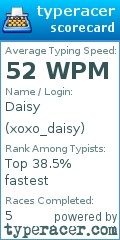 Scorecard for user xoxo_daisy