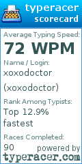 Scorecard for user xoxodoctor