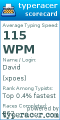 Scorecard for user xpoes