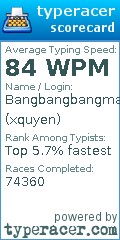 Scorecard for user xquyen