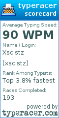 Scorecard for user xscistz