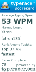 Scorecard for user xtron135