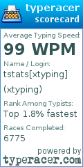 Scorecard for user xtyping