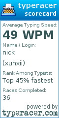 Scorecard for user xuhxii