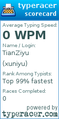 Scorecard for user xuniyu