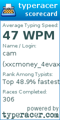 Scorecard for user xxcmoney_4evaxx