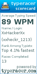 Scorecard for user xxheckr_1213