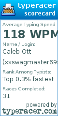 Scorecard for user xxswagmaster69xx