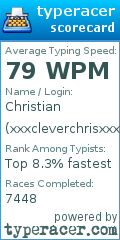 Scorecard for user xxxcleverchrisxxx