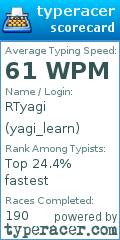 Scorecard for user yagi_learn