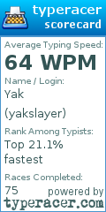 Scorecard for user yakslayer