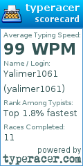 Scorecard for user yalimer1061