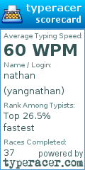 Scorecard for user yangnathan