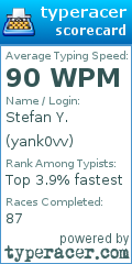 Scorecard for user yank0vv