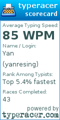 Scorecard for user yanresing