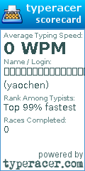 Scorecard for user yaochen