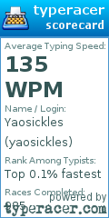 Scorecard for user yaosickles