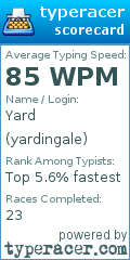 Scorecard for user yardingale