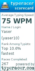 Scorecard for user yaser10