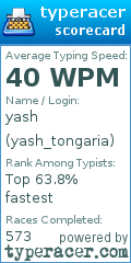 Scorecard for user yash_tongaria