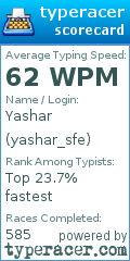 Scorecard for user yashar_sfe