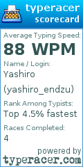 Scorecard for user yashiro_endzu