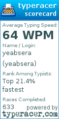 Scorecard for user yeabsera