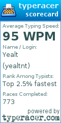 Scorecard for user yealtnt