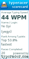 Scorecard for user yegyi