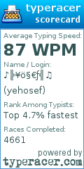Scorecard for user yehosef